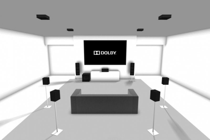Dolby Atmos 3D-ljud för hemmabio ger en bioliknande ljudupplevelse med avancerad teknik i vardagsrummet.