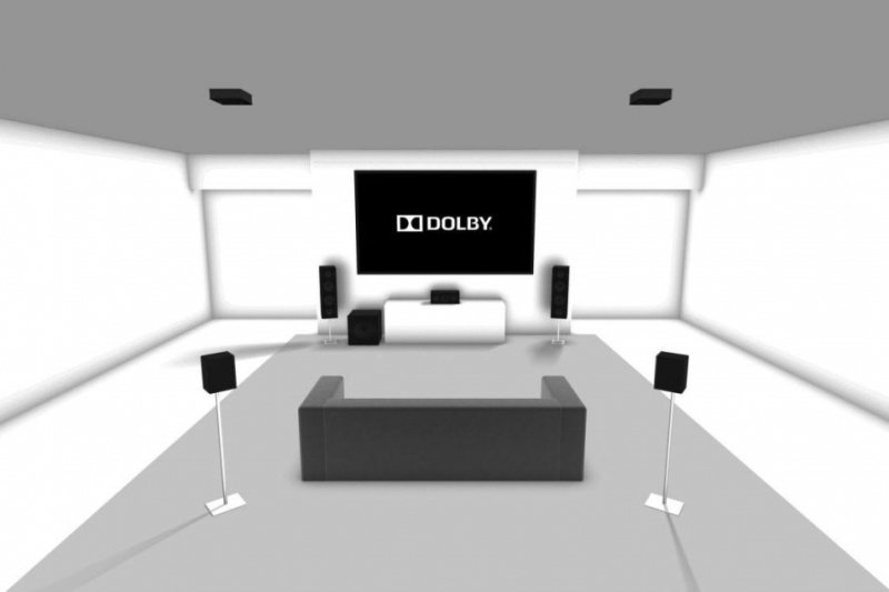 Dolby Atmos 3D-ljudsystem i hemmabio med exakt högtalarplacering för en imponerande ljudupplevelse.